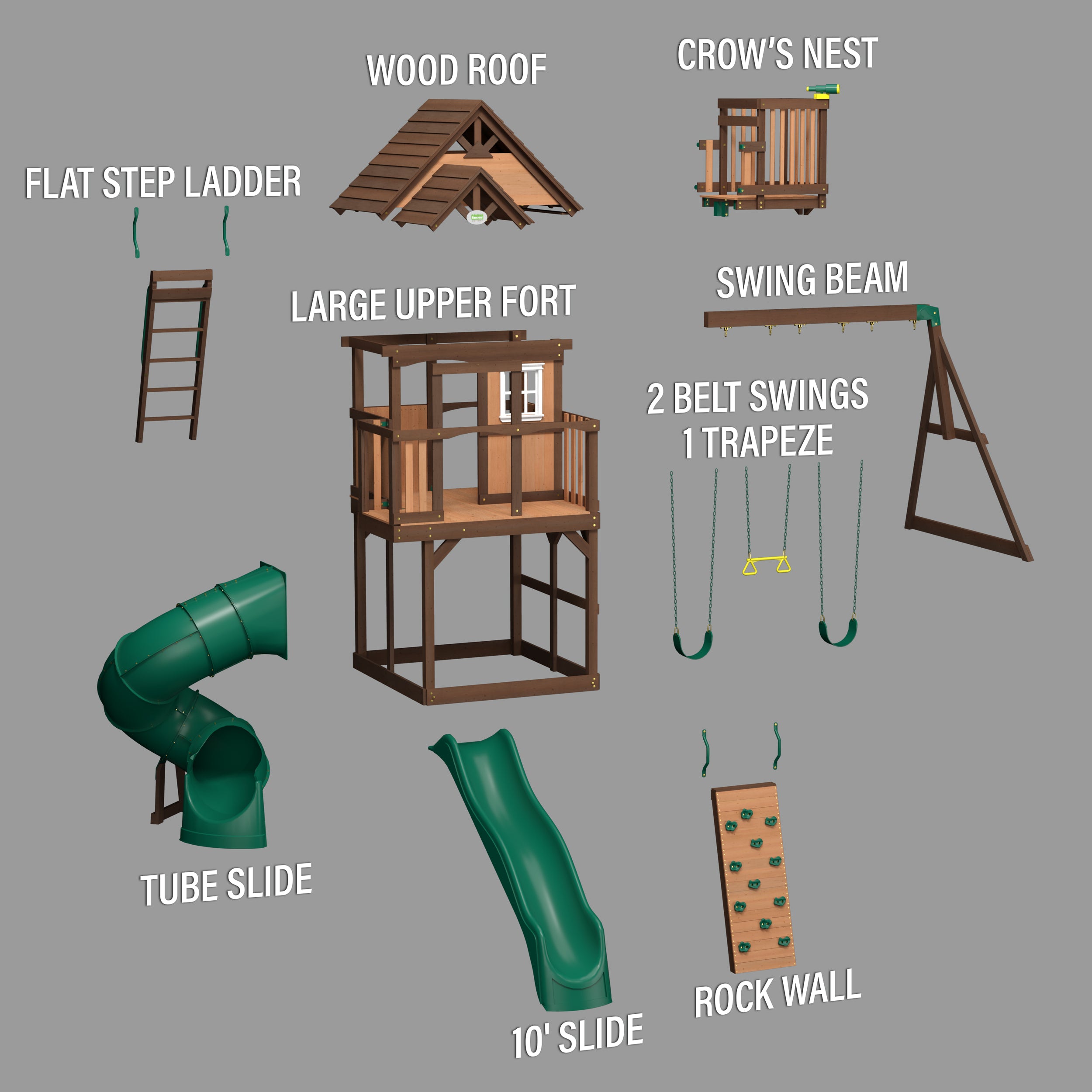 Skyfort III Exploded View English