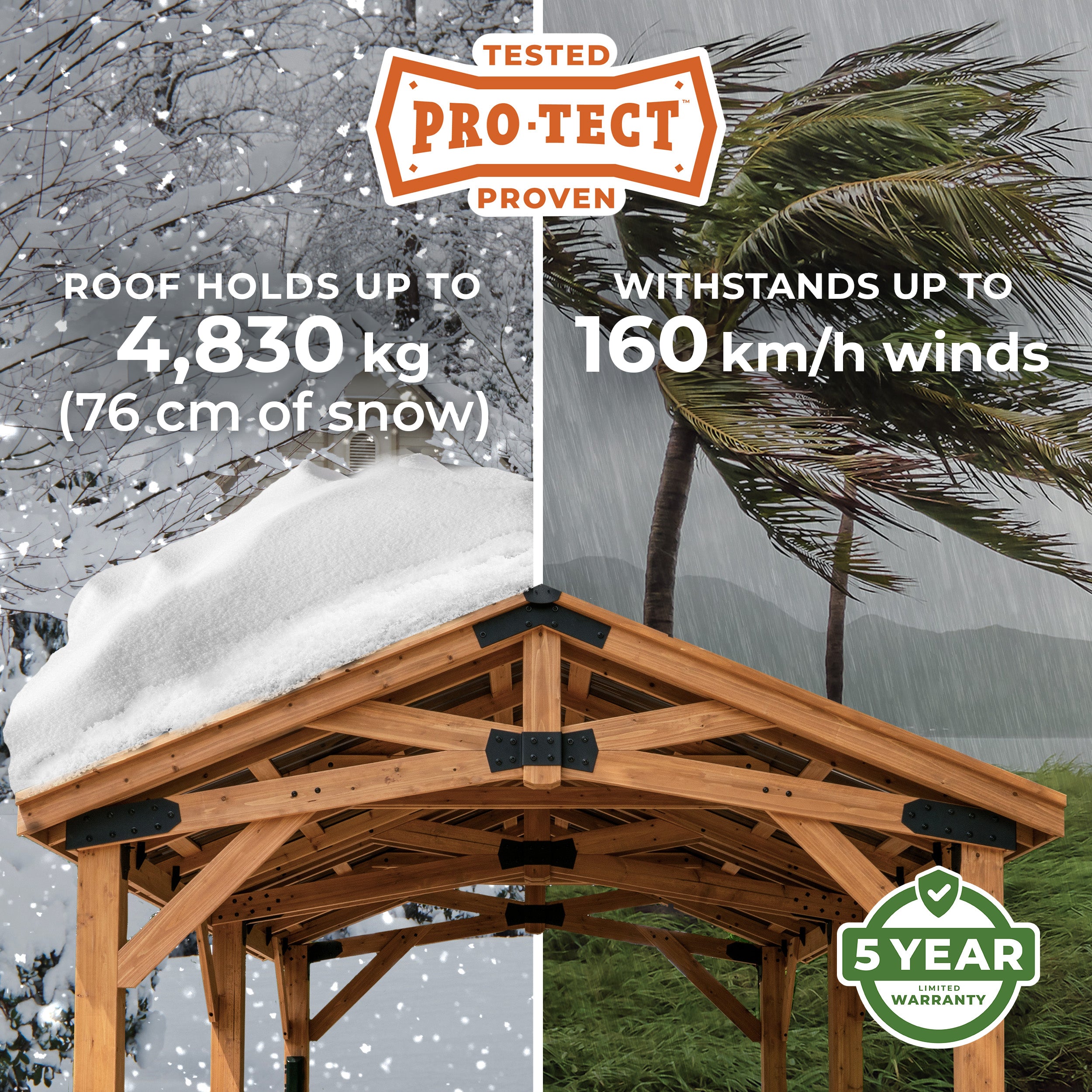 4.9m x 3.7m Norwood Protect Metric