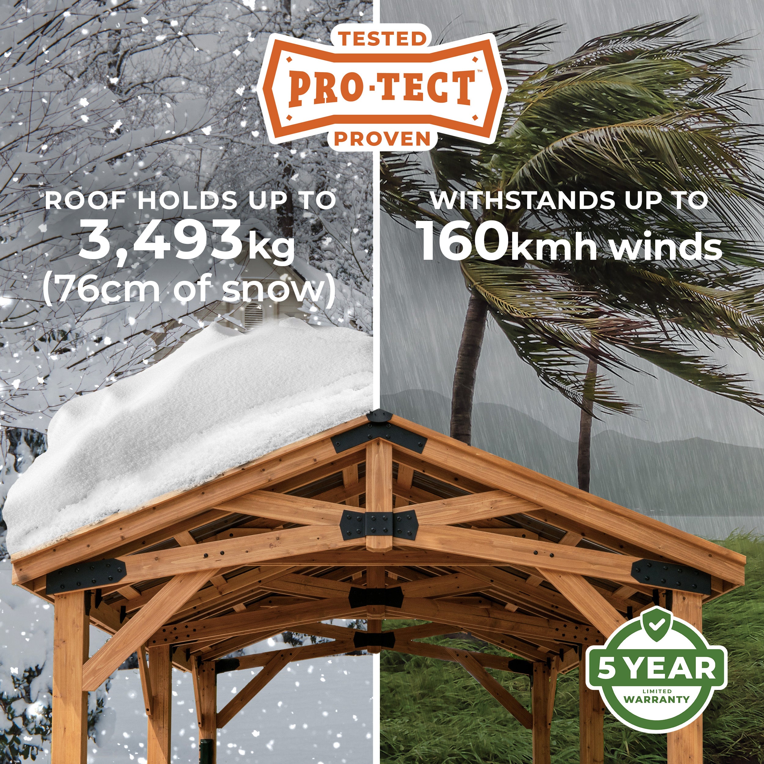 4.3m x 3m Norwood Protect Tested and Proven