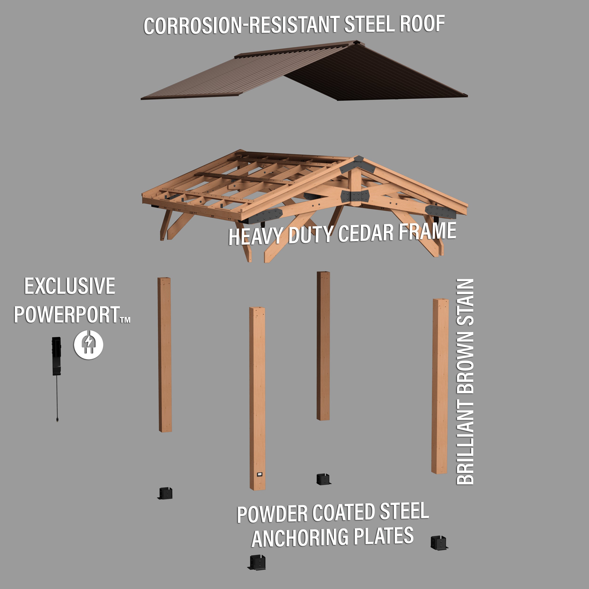 4.3m x 3m Norwood Gazebo English Exploded View