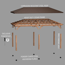 Load image into Gallery viewer, 7.3m x 3.7m Barrington English Exploded View
