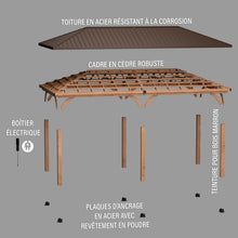 Load image into Gallery viewer, 7.3m x 3.7m Barrington French Exploded View
