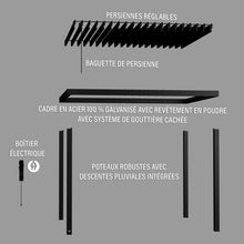 Load image into Gallery viewer, 12x10 Sarasota Exploded View French
