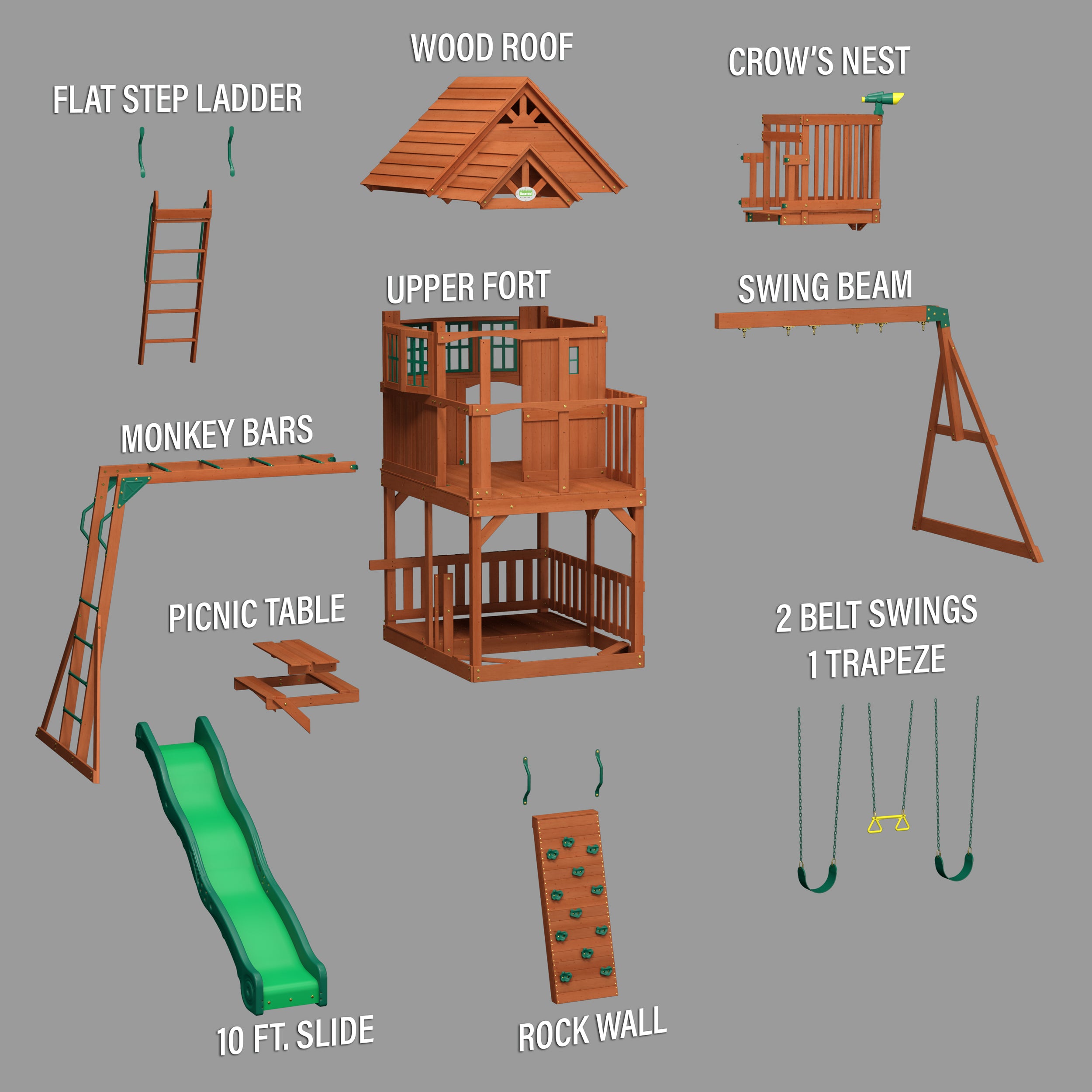 Skyfort II Exploded View English