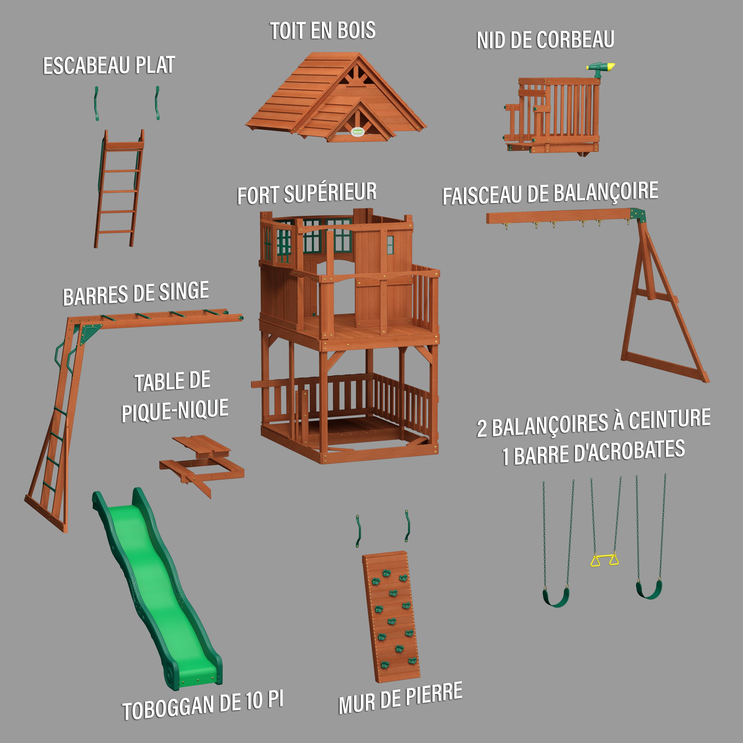 Skyfort II Exploded View French