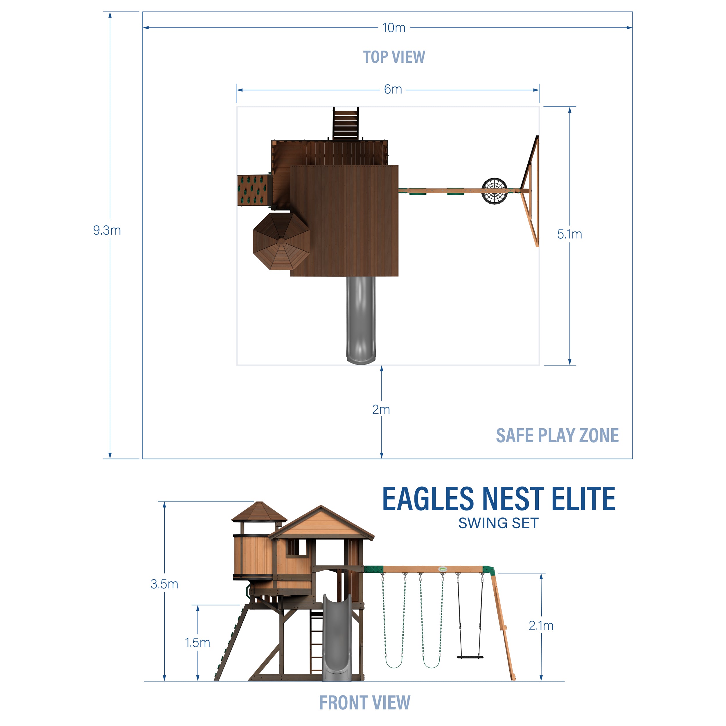 Eagles Nest Elite Metric Diagram