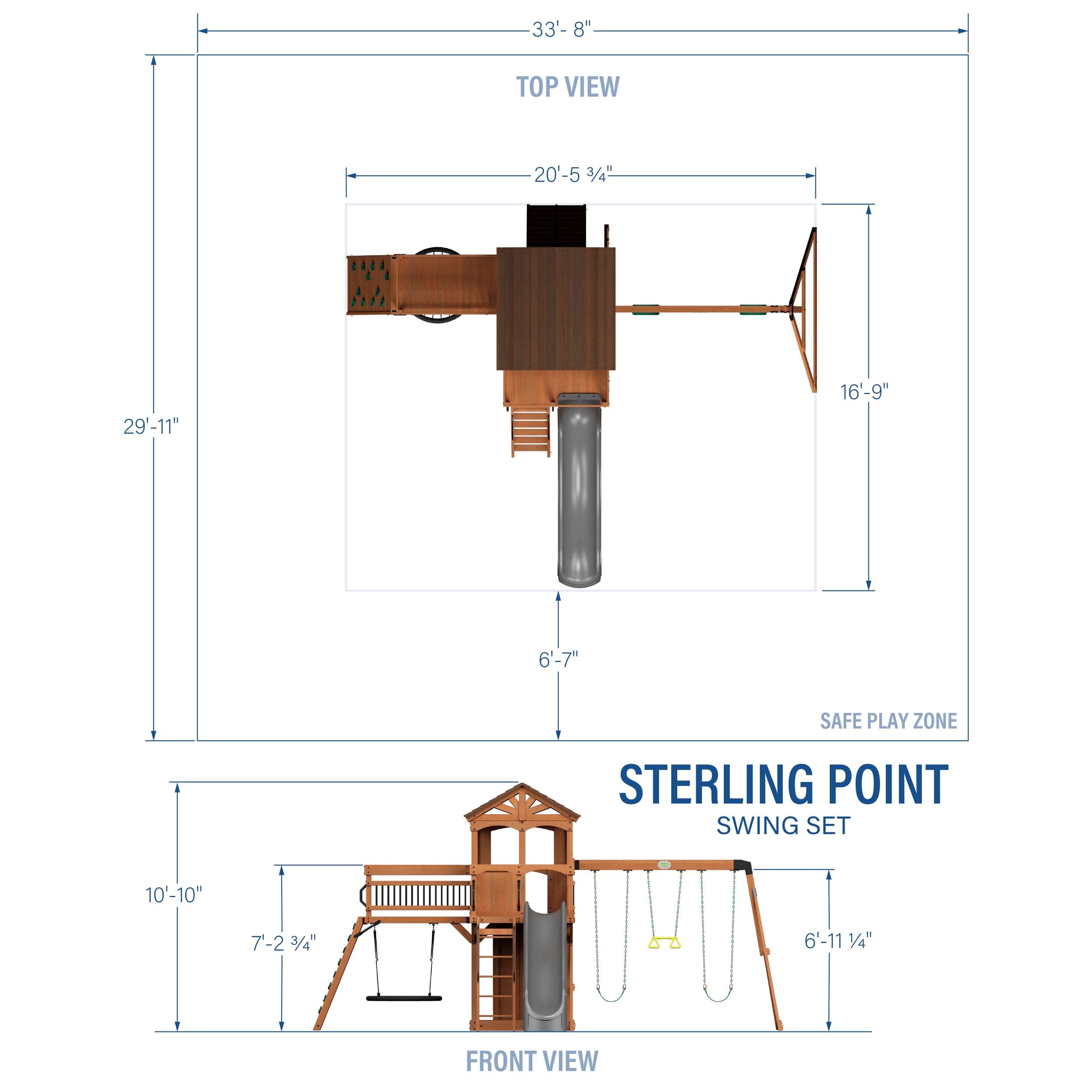 Sterling Point Iches Diagram