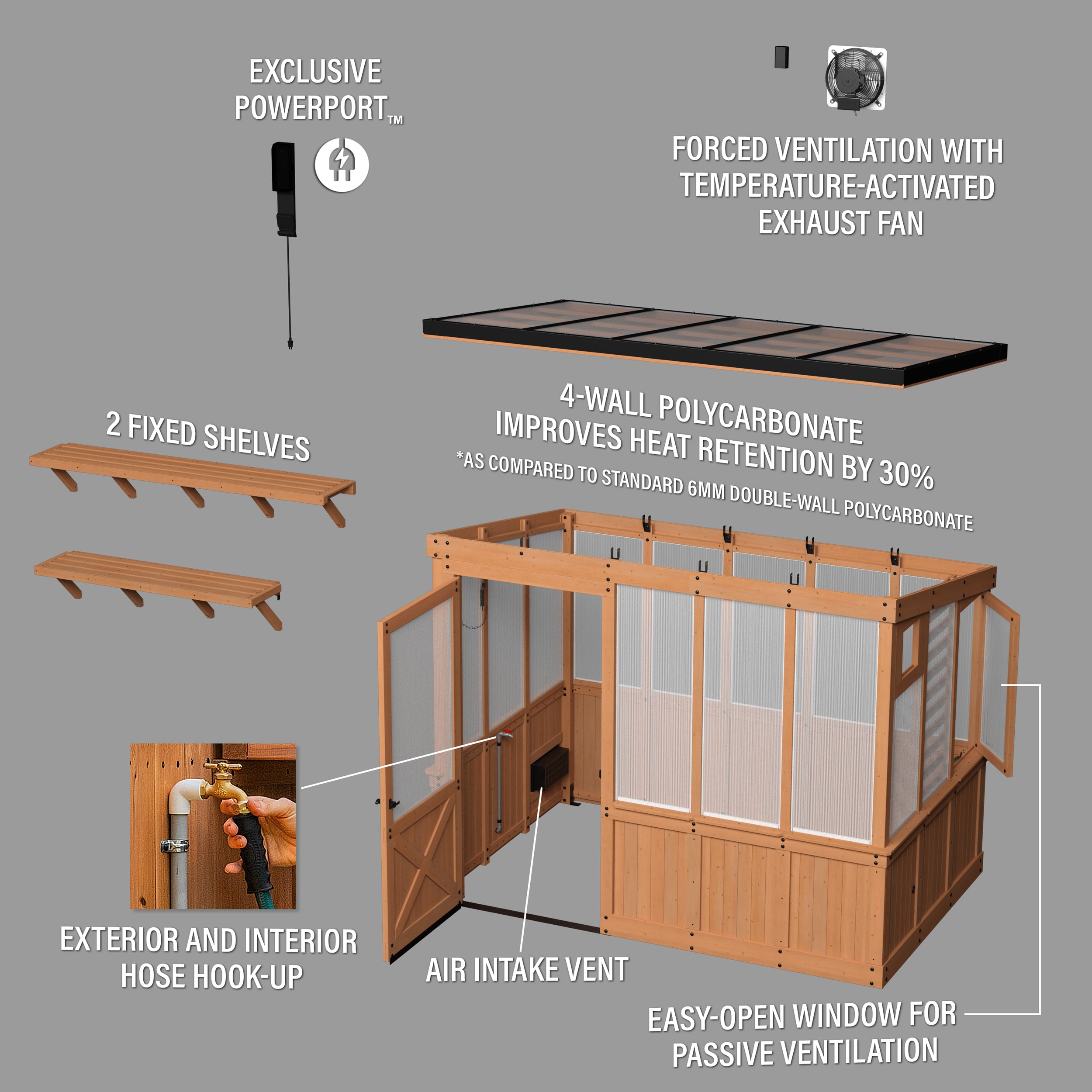 2.7m X 1.8m Willow Greenhouse - exploded view