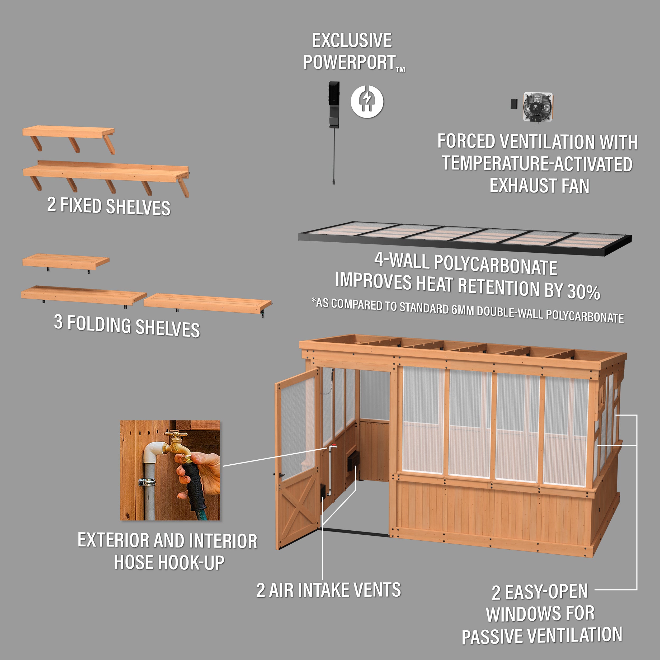 3.7m X 2.1m Zalie Greenhouse - exploded view