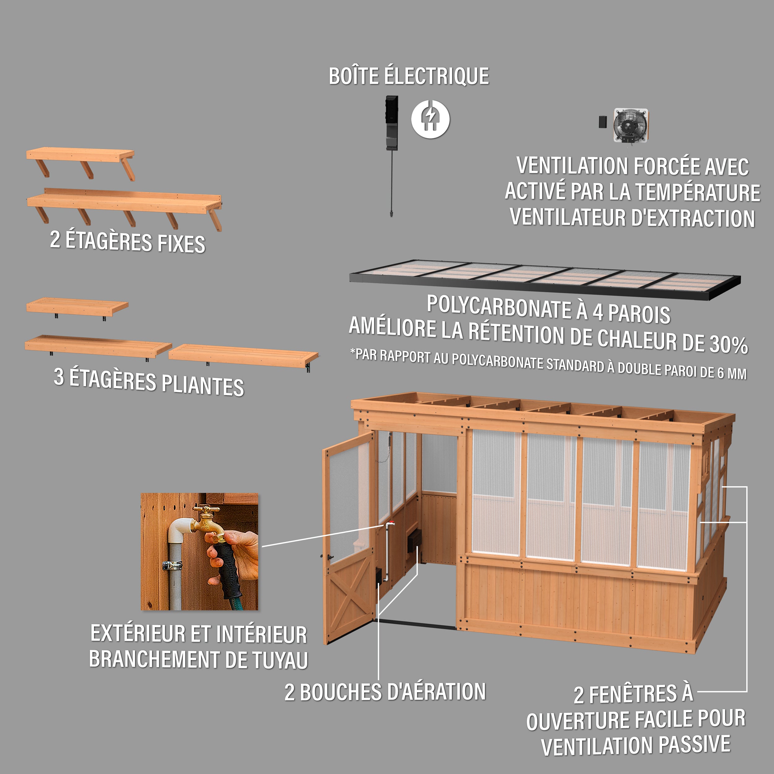 3.7m X 2.1m Zalie Greenhouse - french