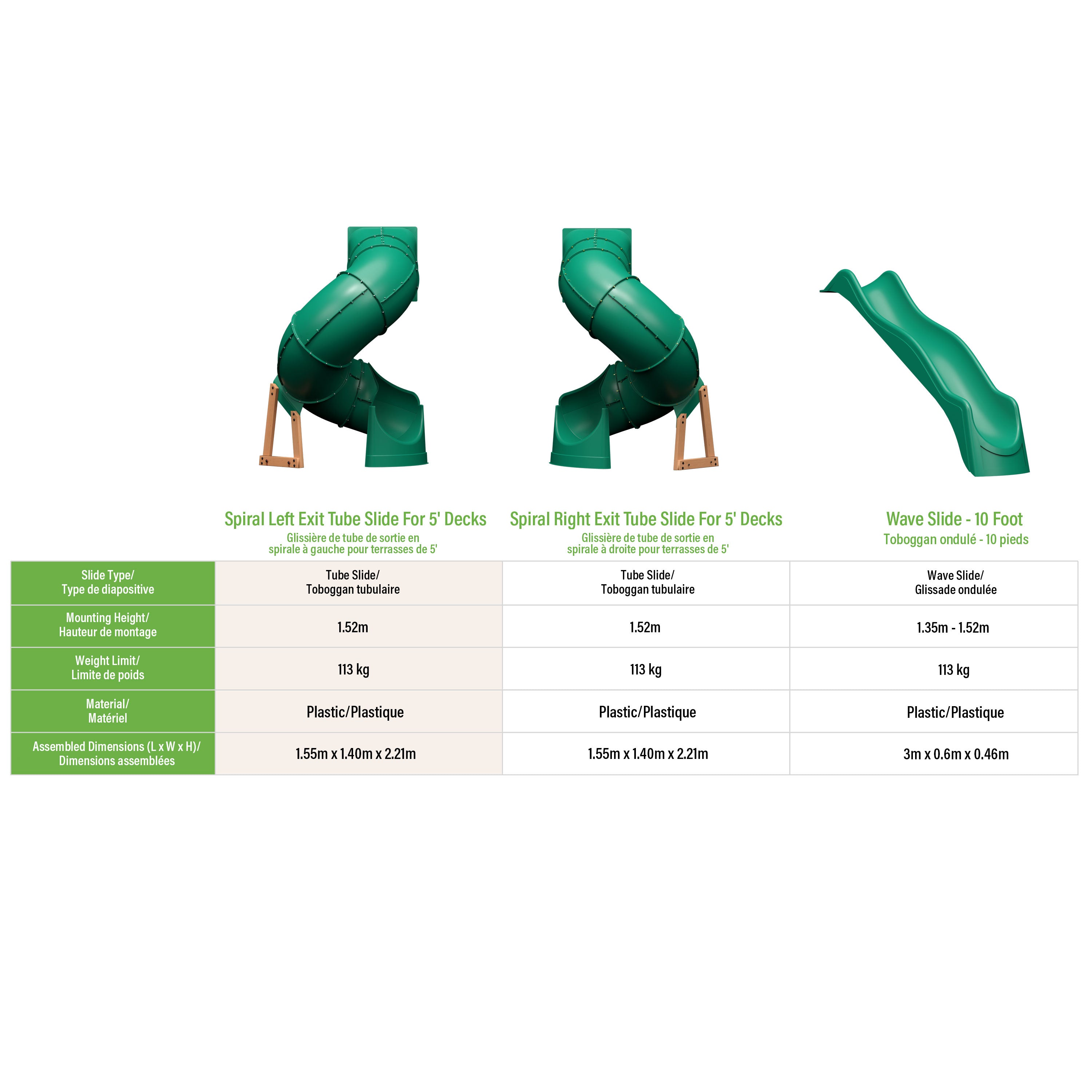 French Slide Comparisons